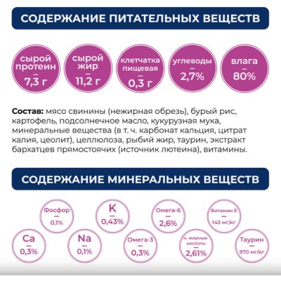 Original Choice VETDIET Renal ветеринарная диета для кошек профилактика болезней почек 240 гр.