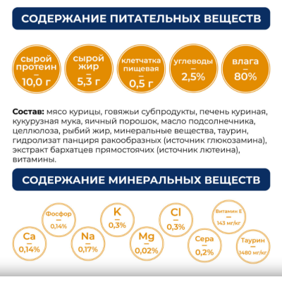 Original Choice VETDIET Urinary ветеринарная диета для кошек профилактика МКБ 240 гр.