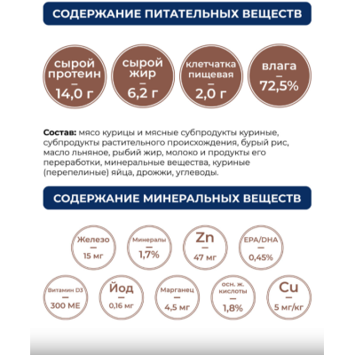 Original Choice VETDIET Recovery ветеринарная диета для собак и кошек восстановительная диета 340 гр.