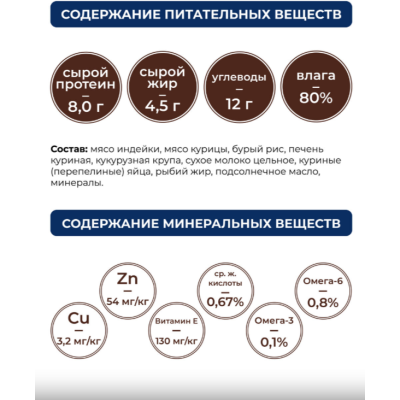 Original Choice VETDIET Gastrointestinal ветеринарная диета для собак профилактика болезней ЖКТ 340 гр.