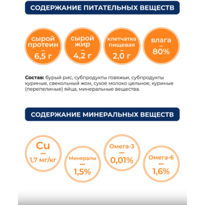 Original Choice VETDIET Hepatic ветеринарная диета для собак и щенков профилактика болезней печени 340 гр.