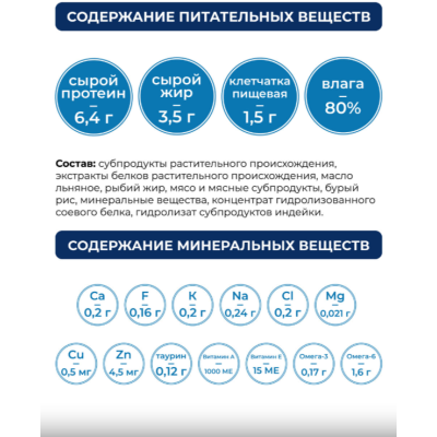 Original Choice VETDIET Hypoallergenic ветеринарная диета для собак с пищевой аллергией или непереносимостью 340 гр.