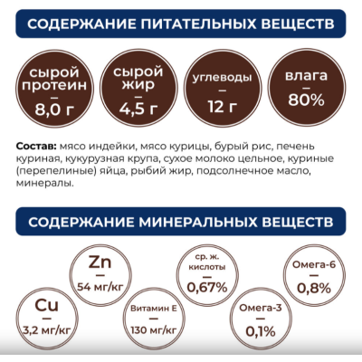 Original Choice VETDIET Gastrointestinal ветеринарная диета для собак профилактика болезней ЖКТ 525 гр.