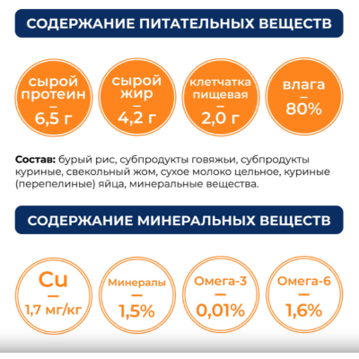 Original Choice VETDIET Hepatic ветеринарная диета для собак и щенков профилактика болезней печени 525 гр.