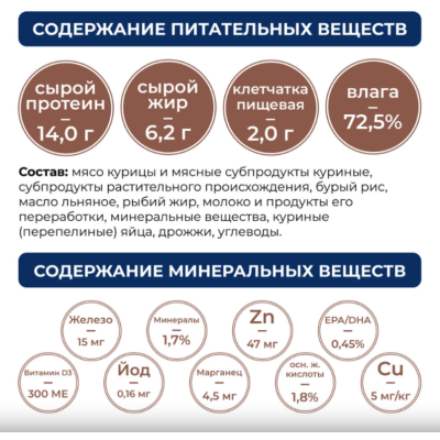 Original Choice VETDIET Recovery ветеринарная диета для собак и кошек восстановительная диета 525 гр.