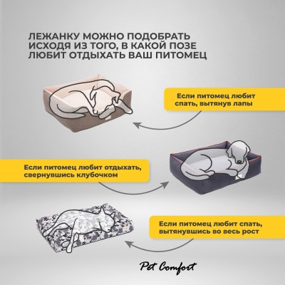 Pet Comfort Лежанка для собак крупных пород Alpha Mirandus 33, размер L, 85х105 см, синий