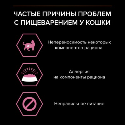 PRO PLAN® DELICATE DIGESTION Сухой корм для взрослых кошек с чувствительным пищеварением с высоким содержанием ягненка 400 гр