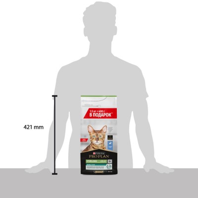 PRO PLAN® Sterilised Adult RENAL PLUS Сухой корм для взрослых стерилизованных кошек с кроликом 1,5 кг + 400 г в подарок