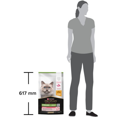 PRO PLAN® Nature Elements STERILISED Сухой корм для взрослых стерилизованных кошек с высоким содержанием курицы 7 кг