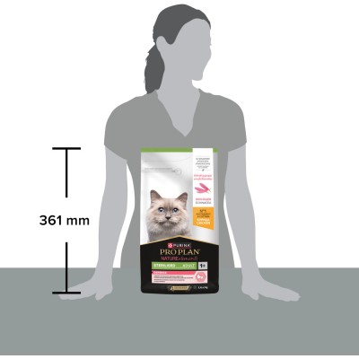 PRO PLAN® Nature Elements STERILISED Сухой корм для взрослых стерилизованных кошек с высоким содержанием курицы 1.4 кг
