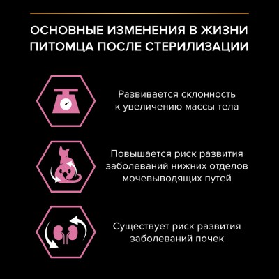 PRO PLAN® Sterilised DELICATE DIGESTION Сухой корм для взрослых стерилизованных кошек с чувствительным пищеварением с высоким содержанием курицы 1.5 кг