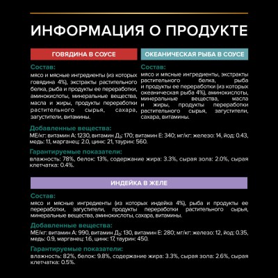 PRO PLAN® Sterilised MAINTENANCE Влажный корм для взрослых стерилизованных кошек с говядиной в соусе, с индейкой в желе, с океанической рыбой в соусе 85 гр х 10 шт.