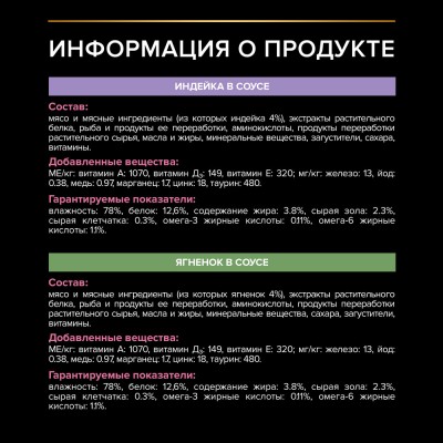 PRO PLAN® DELICATE DIGESTION Влажный корм для взрослых кошек с чувствительным пищеварением с индейкой в соусе, с ягненком в соусе 85 гр х 10 шт.