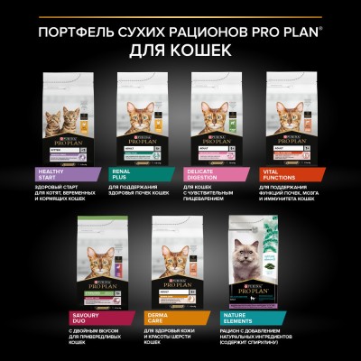 PRO PLAN® DERMA CARE Сухой корм для кошек взрослых кошек для здоровья кожи и красоты шерсти с высоким содержанием лосося 400 гр