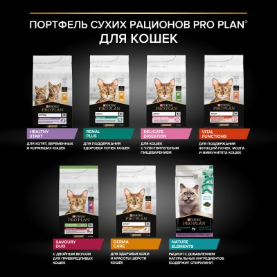 PRO PLAN® DELICATE DIGESTION Сухой корм для взрослых кошек с чувствительным пищеварением с высоким содержанием индейки 10 кг