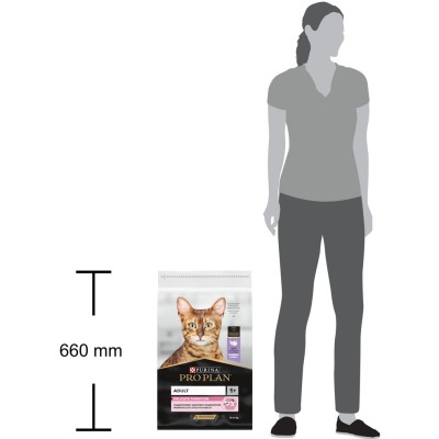 PRO PLAN® DELICATE DIGESTION Сухой корм для взрослых кошек с чувствительным пищеварением с высоким содержанием индейки 10 кг