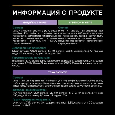 PRO PLAN® MAINTENANCE Влажный корм для взрослых кошек с индейкой в желе, с уткой в соусе, с ягненком в желе 85 гр х 40 шт.