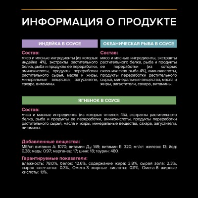 PRO PLAN® DELICATE DIGESTION Влажный корм для взрослых кошек с чувствительным пищеварением с индейкой, ягненком, океанической рыбой в соусе 85 гр х 40 шт.