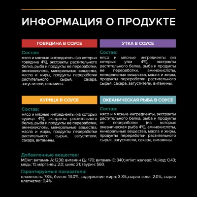 PRO PLAN® Sterilised MAINTENANCE Влажный корм для взрослых стерилизованных кошек с говядиной, курицей, уткой, океанической рыбой в соусе 85 гр х 40 шт.