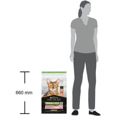 PRO PLAN® Sterilised VITAL FUNCTIONS Сухой корм для взрослых стерилизованных кошек для поддержания функций почек, мозга и иммунитета с высоким содержанием лосося 10 кг