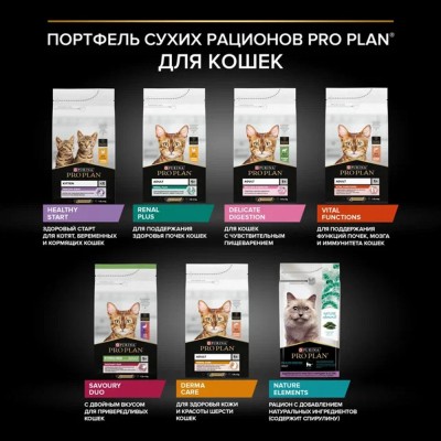 PRO PLAN® DELICATE DIGESTION Сухой корм для взрослых кошек с чувствительным пищеварением с высоким содержанием индейки 400 г + 200 г в подарок