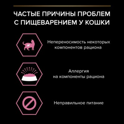 PRO PLAN® DELICATE DIGESTION Сухой корм для взрослых кошек с чувствительным пищеварением с высоким содержанием индейки 400 г + 200 г в подарок