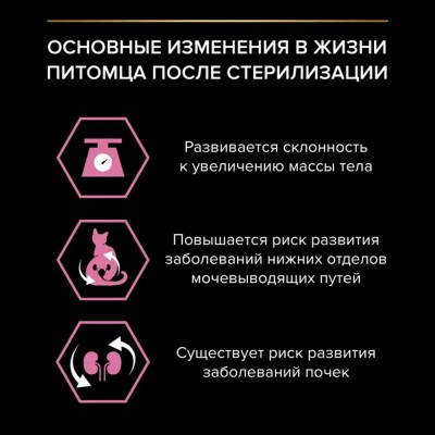 PRO PLAN® DELICATE DIGESTION Сухой корм для взрослых стерилизованных кошек с чувствительным пищеварением с высоким содержанием курицы 400 г + 200 г