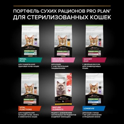 PRO PLAN® Sterilised RENAL PLUS Сухой корм для взрослых стерилизованных кошек с высоким содержанием кролика 400 г + 200 г