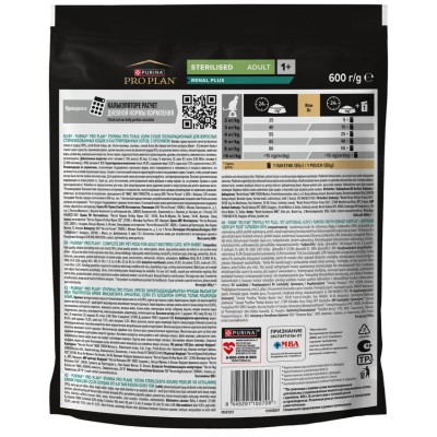 PRO PLAN® Sterilised RENAL PLUS Сухой корм для взрослых стерилизованных кошек с высоким содержанием кролика 400 г + 200 г