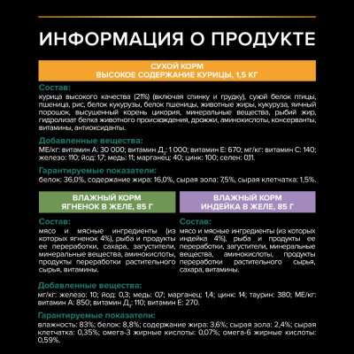PRO PLAN® RENAL PLUS Сухой корм для взрослых кошек с курицей 1.5 кг + Влажный корм PRO PLAN® MAINTENANCE для кошек с ягненком и индейкой 85 гр