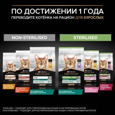 PRO PLAN® HEALTHY START Сухой корм для котят с высоким содержанием курицы 1.5 кг + Влажный корм PRO PLAN® HEALTHY START для котят с говядиной в соусе, с индейкой в соусе 85гр