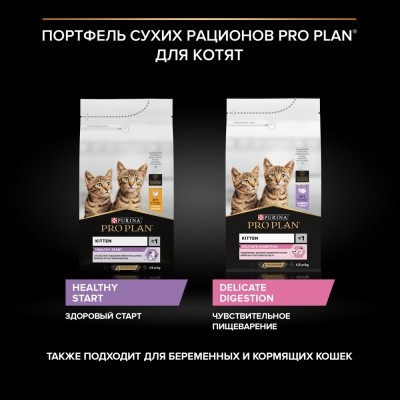 PRO PLAN® HEALTHY START Сухой корм для котят с высоким содержанием курицы 1.5 кг + Влажный корм PRO PLAN® HEALTHY START для котят с говядиной в соусе, с индейкой в соусе 85гр