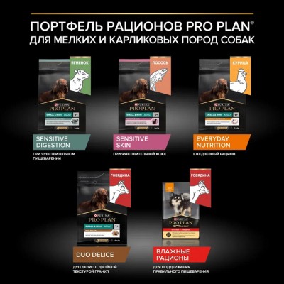 PRO PLAN® SENSITIVE DIGESTION Сухой корм для взрослых собак мелких и карликовых пород с чувствительным пищеварением с высоким содержанием ягненка 3 кг