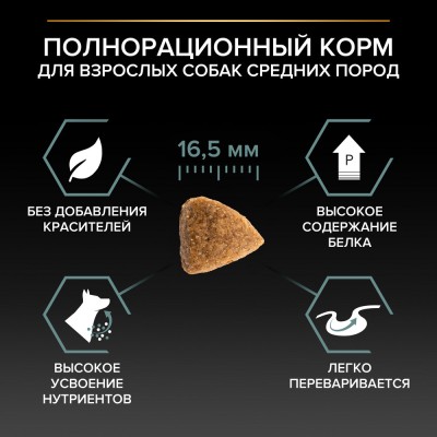 PRO PLAN® SENSITIVE DIGESTION Сухой корм для взрослых собак средних пород с чувствительным пищеварением с высоким содержанием ягненка 1.5 кг