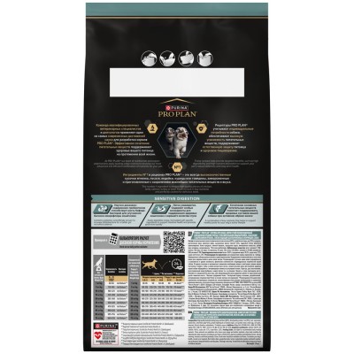 PRO PLAN® SENSITIVE DIGESTION Сухой корм для щенков средних пород с чувствительным пищеварением с высоким содержанием ягненка 1.5 кг