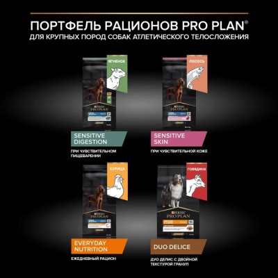 PRO PLAN® SENSITIVE DIGESTION Сухой корм для взрослых собак крупных пород с атлетическим телосложением с чувствительным пищеварением с высоким содержанием ягненка 3 кг