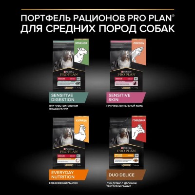 PRO PLAN® SENSITIVE DIGESTION Сухой корм для взрослых собак средних пород с чувствительным пищеварением с высоким содержанием ягненка 14 кг
