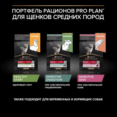 PRO PLAN® SENSITIVE DIGESTION Сухой корм для щенков средних пород с чувствительным пищеварением с высоким содержанием ягненка 12 кг