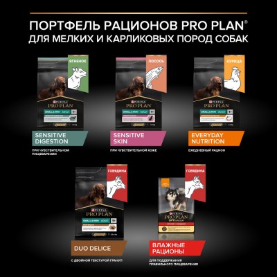 PRO PLAN® EVERYDAY NUTRITION Сухой корм для взрослых собак мелких и карликовых пород с высоким содержанием курицы 7 кг