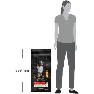 PRO PLAN® EVERYDAY NUTRITION Сухой корм для взрослых собак средних пород с высоким содержанием курицы 14 кг