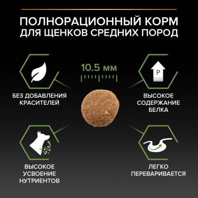 PRO PLAN® HEALTHY START Сухой корм для щенков средних пород с высоким содержанием курицы 12 кг