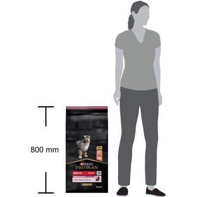 PRO PLAN® SENSITIVE SKIN Сухой корм для щенков средних пород с чувствительной кожей с высоким содержанием лосося 12 кг