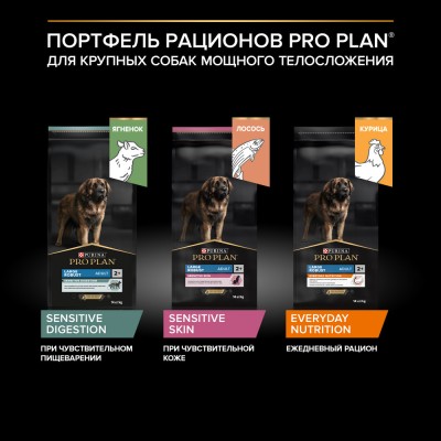 PRO PLAN® SENSITIVE SKIN Сухой корм для взрослых собак крупных пород с мощным телосложением с чувствительной кожей с высоким содержанием лосося 14 кг