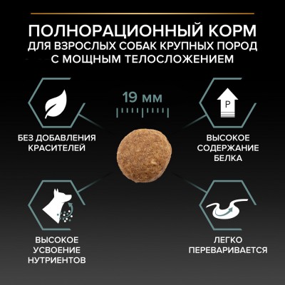 PRO PLAN® SENSITIVE DIGESTION Сухой корм для взрослых собак крупных пород с мощным телосложением с чувствительным пищеварением с высоким содержанием ягненка 14 кг