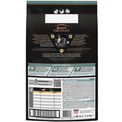 PRO PLAN® SENSITIVE DIGESTION Сухой корм для взрослых собак средних пород с чувствительным пищеварением с высоким содержанием ягненка 7 кг