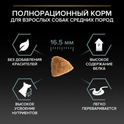 PRO PLAN® SENSITIVE DIGESTION Сухой корм для взрослых собак средних пород с чувствительным пищеварением с высоким содержанием ягненка 7 кг