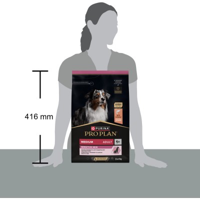 PRO PLAN® SENSITIVE SKIN Сухой корм для взрослых собак средних пород с чувствительной кожей с высоким содержанием лосося 3 кг