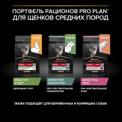 PRO PLAN® HEALTHY START Сухой корм для щенков средних пород с высоким содержанием курицы 3 кг