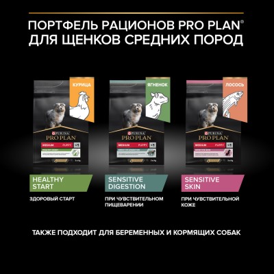 PRO PLAN® SENSITIVE SKIN Сухой корм для щенков средних пород с чувствительной кожей с высоким содержанием лосося 3 кг