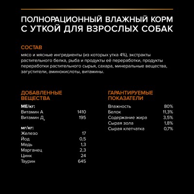 PRO PLAN® Влажный корм для взрослых собак мелких и карликовых пород с уткой в соусе 85 гр